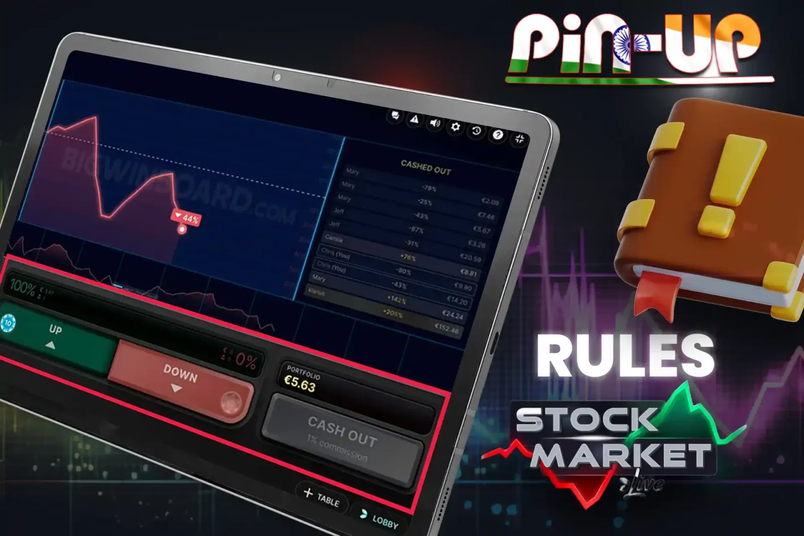 Check out the rules of the Stock Market game