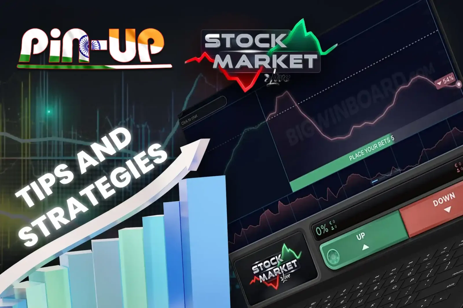 Strategies for Winning the Stock Market Game